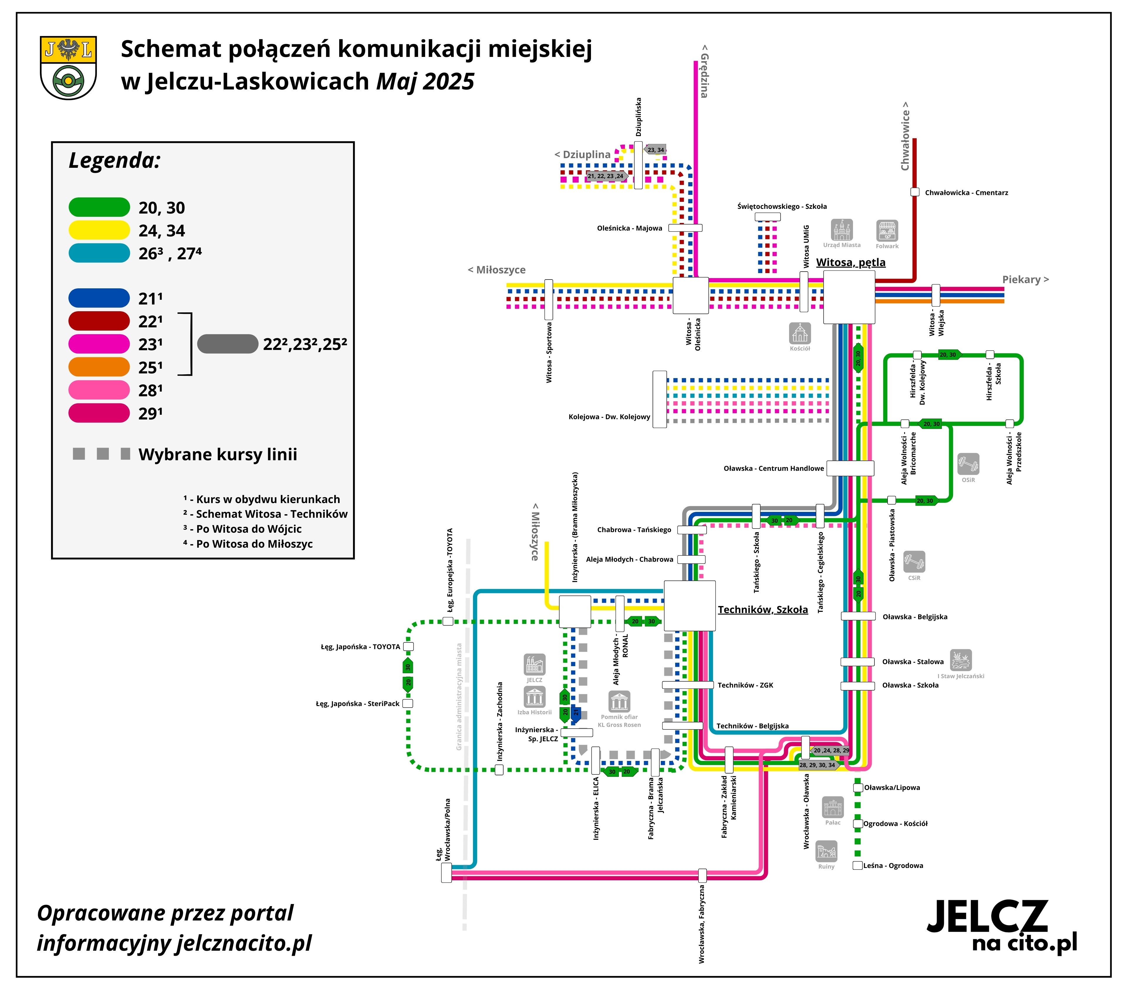 Schemat KM Jelcz-Laskowice