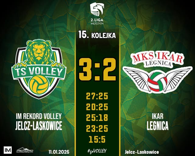 Jelcz-Laskowice: Wygrywamy 3:2 z Legnicą!